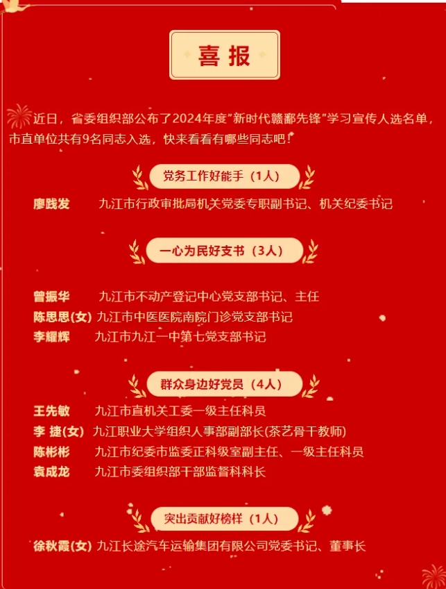 九江長運:徐秋霞獲2024年度“突出貢獻(xiàn)好榜樣”稱號