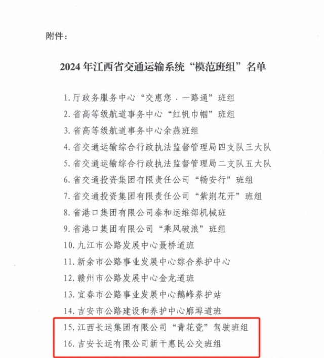 江西長運(yùn)兩個班組獲2024年全省交通運(yùn)輸系統(tǒng)“模范班組”稱號